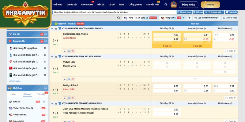 Top 10 Nhà Cái Cá Cược Tennis Đáng Trải Nghiệm Hàng Đầu 2025 2 DV88 - Nền tảng dễ theo dõi nhờ bố cục gọn